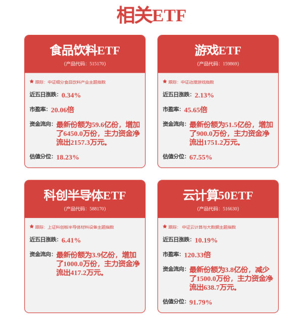爱配资 涨停雷达：人形机器人+碳纤维+高分子材料 奇德新材触及涨停