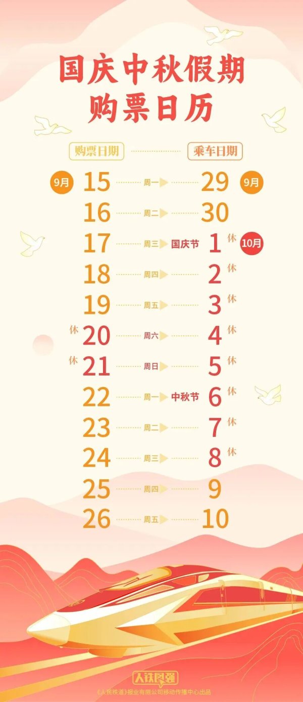 立盟策略 国庆中秋假期火车票今起发售，17日开售十一当天票